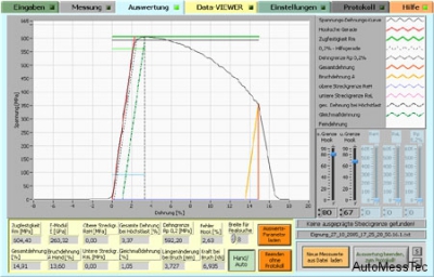 FP_Auswertung_WBM_full