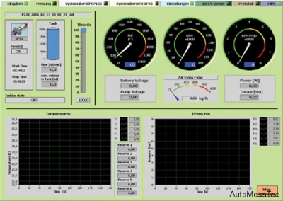 FP_Turbine_Messung