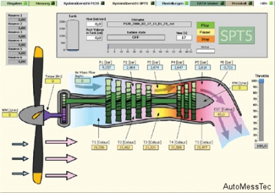 FP_Turbine_System
