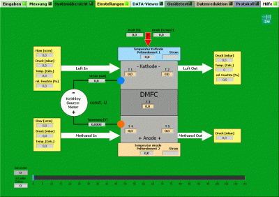 systemuebersicht_dmfc